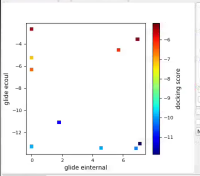 3 dimension plotting.png