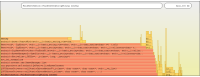 QTBUG-101161_profiling.PNG