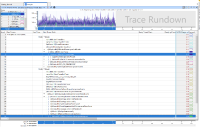 FusionBusyIndicatorProfiling.png