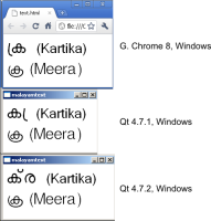 QTBUG_16128_malayalamtext.png
