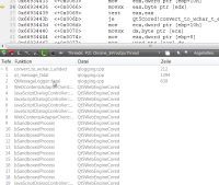 2014-10-30 17_54_00-Disassembler (convert_to_wchar_t_elided) - WebEngSample - Qt Creator.png