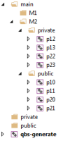 ProjectStructure-VS2015.png