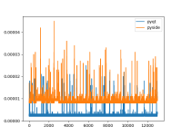 plot_comparison.png