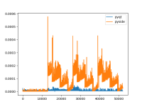 plot_repeated_4times.png