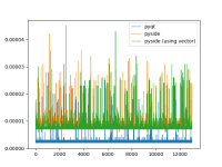 plot_vector_single.png