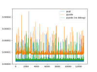 plot_nodebug_1time.png