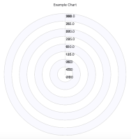 polarplot.png