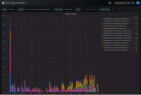 QTBUG-73884-grafana.png