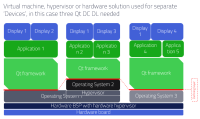 complex-display-and-input-systems.PNG