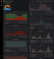 Screenshot_2019-07-09 # Telegraf Host Metrics - Grafana(1).png